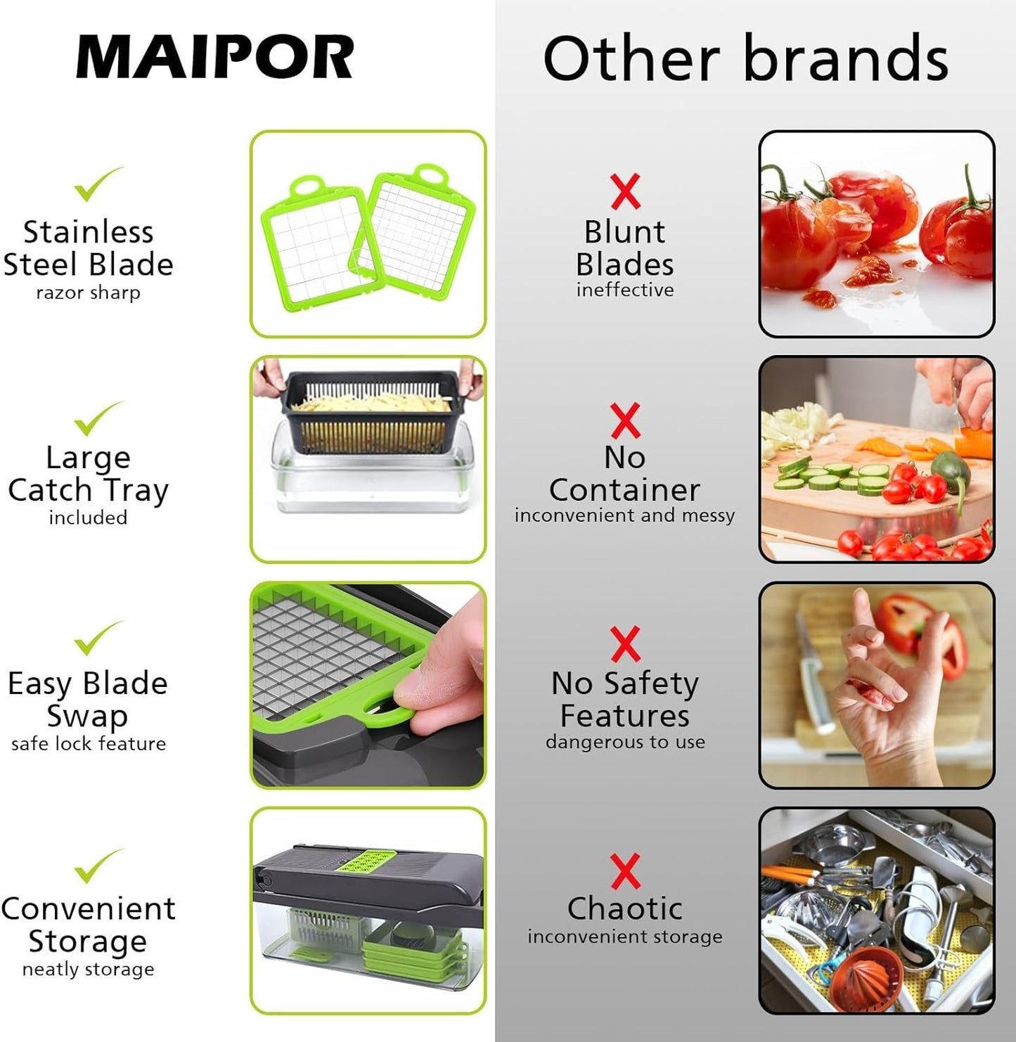 16-in-1 Multifunctional Vegetable Cutter for Chopping, Slicing & Grating