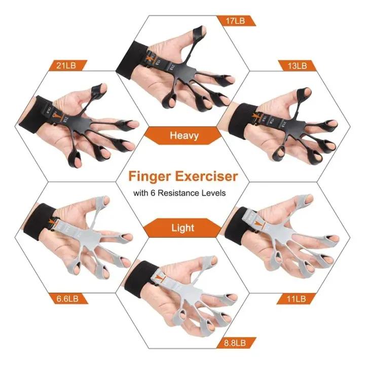 Finger Gripper Hand Strength Trainer – Adjustable Grip Exerciser for Fitness & Rehab