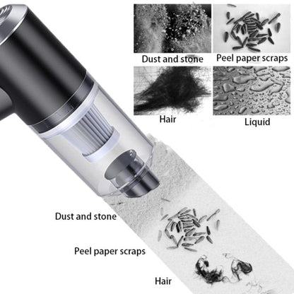 PowerMax Portable Car Vacuum Cleaner – High Suction Multi-Function Cleaning Tool